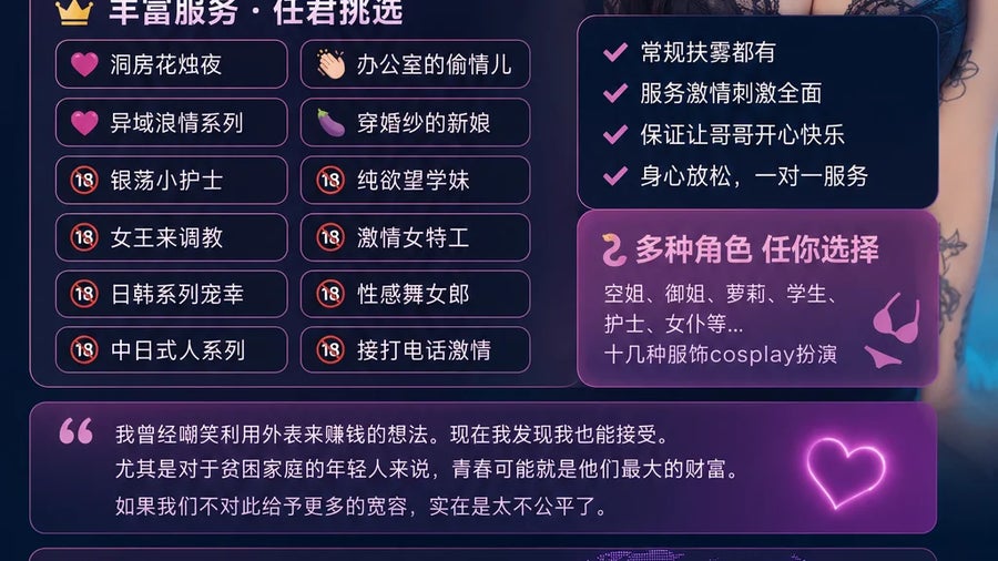 展示图片